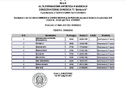 佩鲁贾主场不敌罗马，保级形势堪忧的简单介绍