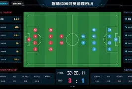 包含球队备战状态出现波动,管理层应对挑战的词条 包含球队备战状态出现波动,管理层应对挑战的词条