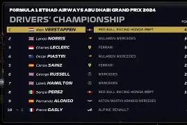 阿森纳客场胜利，稳固前四名积分榜排名的简单介绍