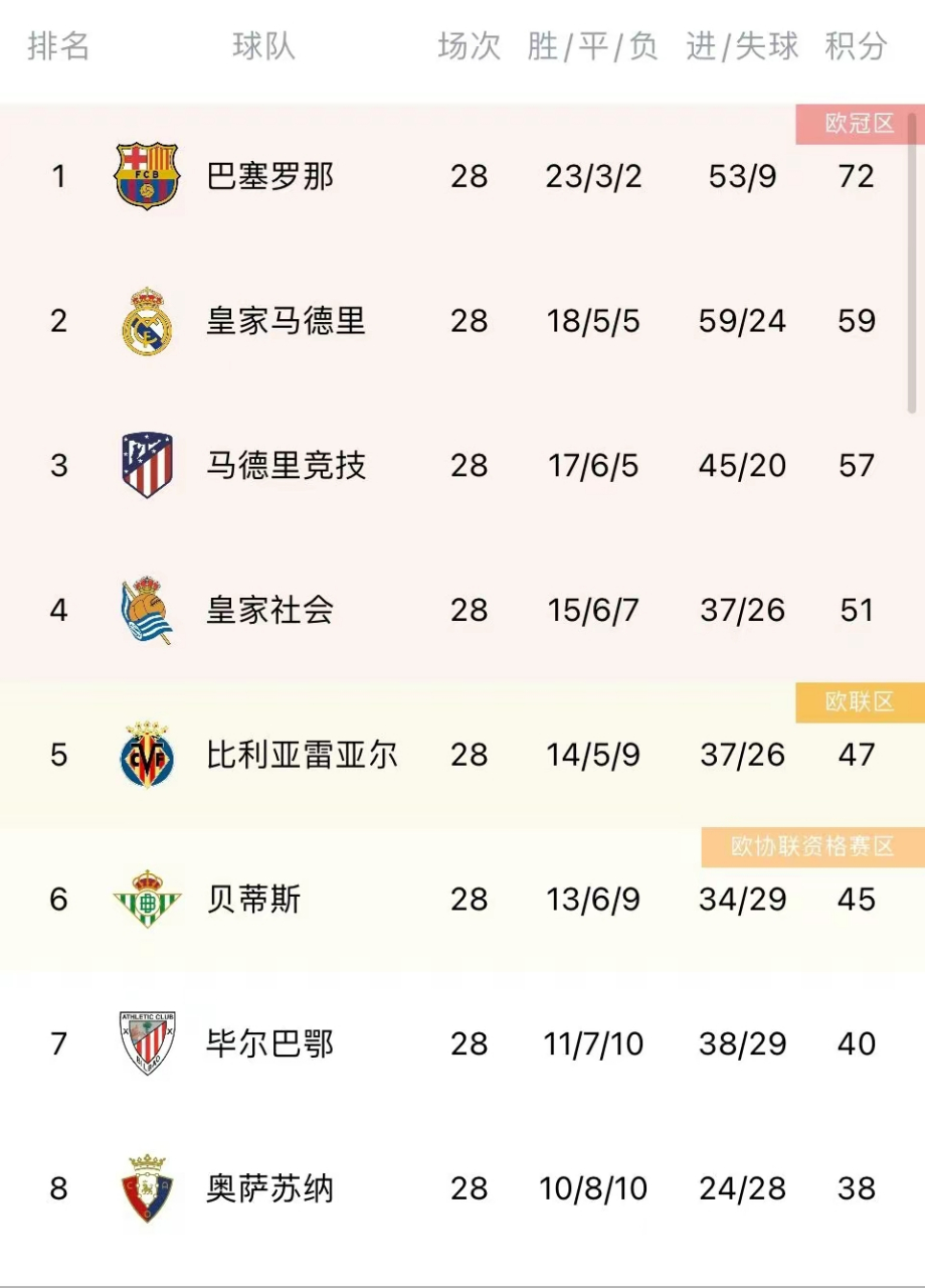 ju11.co-皇马对佛罗伦萨